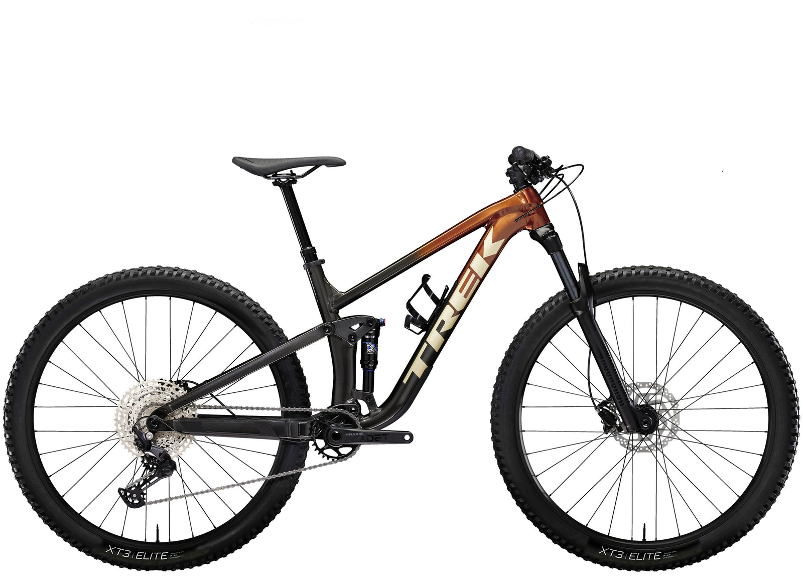 Top cycles 2025